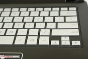 keyboard q302